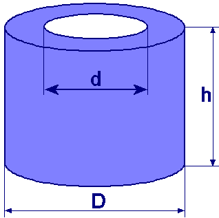 Cylinder with basic area, diameter and height