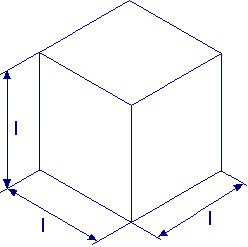 Cube where all the sides are the same length
