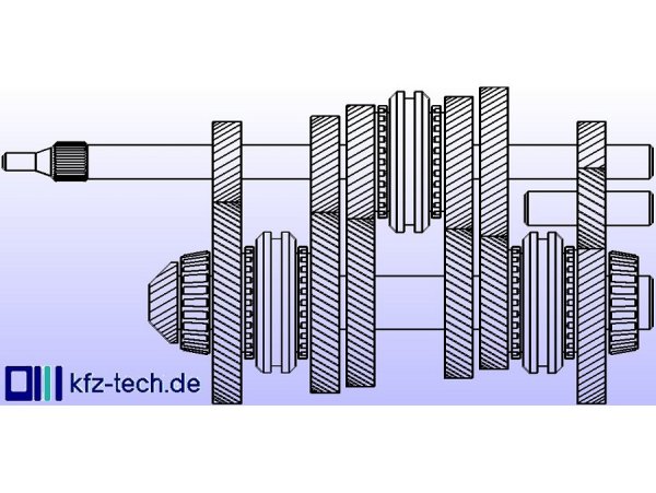 Getriebe f&uuml;r L&auml;ngsmotor (Front-/Heckantrieb) - gr&ouml;&szlig;eres Bild durch Anklicken!