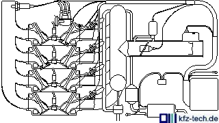 First multi-point fuel injection with air mass measurement - click to enlarge!