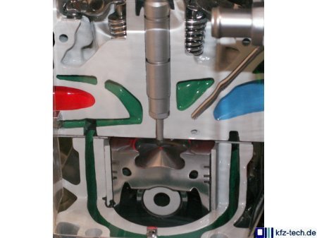 Common rail system with pre-heating, filter, low- and high pressure pump, rail, injectors and cooling - click to enlarge (excepting distribution pipe)!