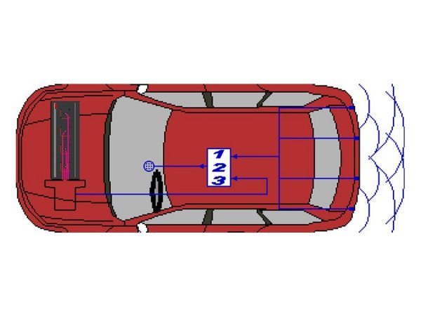 Parking assistance using ultra sonics - click to enlarge!