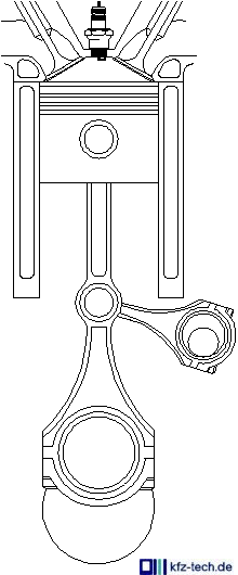 Two of countless positions of the variable compression