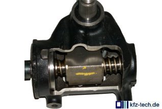 Kugelumlauf-Lenkgetriebe mit 
hydraulischer Unterst&uuml;tzung - gr&ouml;&szlig;eres Bild durch Anklicken!