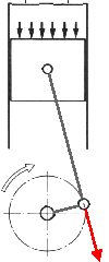 Torque development at the piston-stroke engine - click to enlarge!
