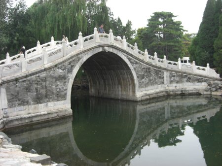 Sommerpalast - größeres Bild durch Anklicken!