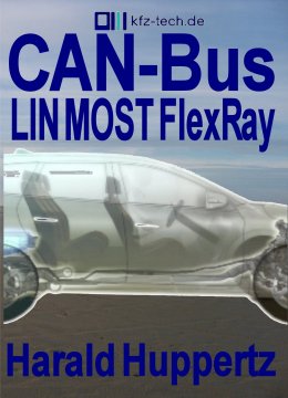 Schnell ladbares E-Book